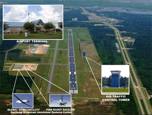 Wicker, Hyde-Smith, Palazzo, Guest Welcome $15 Million in AIP Grants For Mississippi Airports