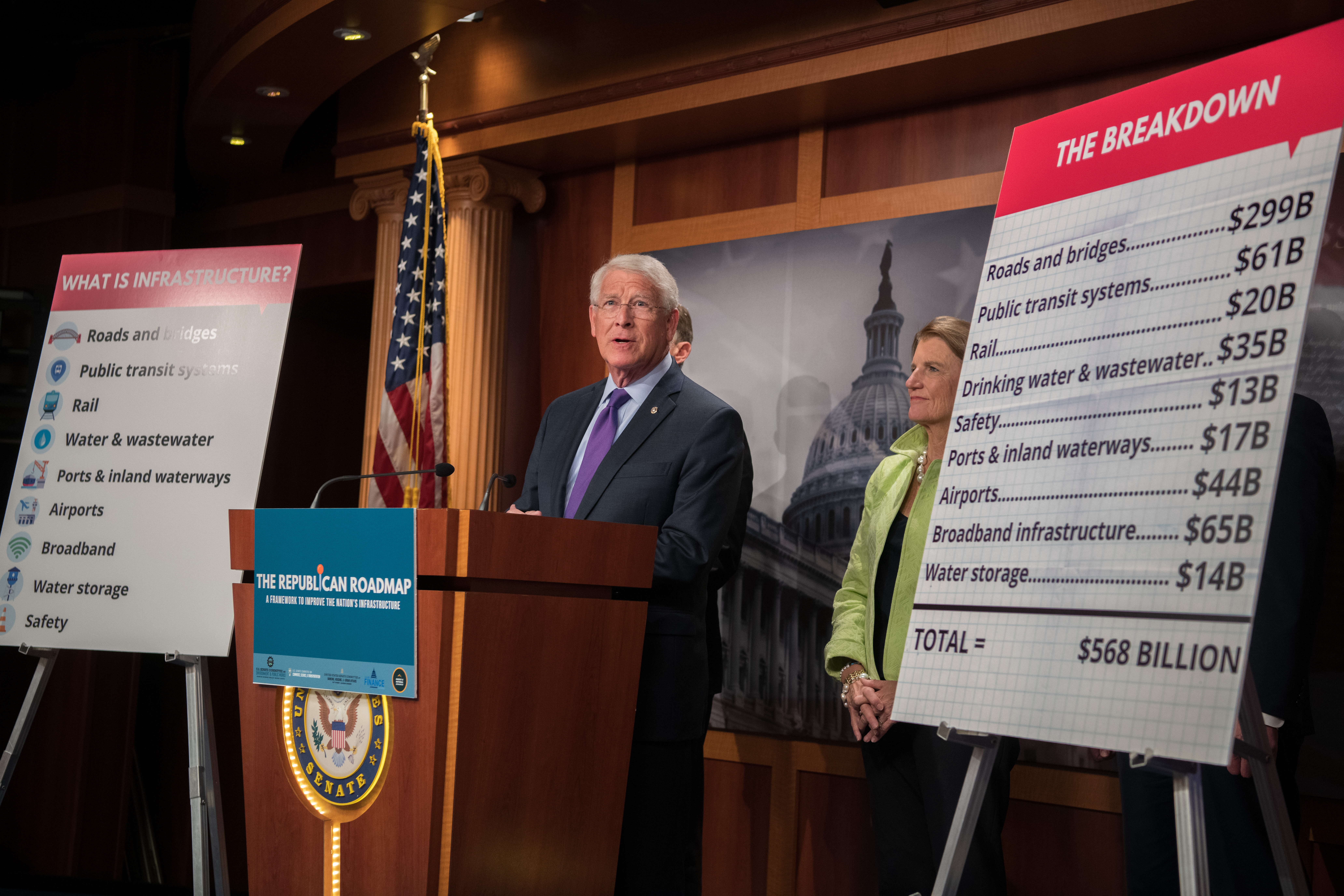Wicker, Capito, Toomey, Crapo, Barrasso Unveil Framework to Improve Nation’s Infrastructure